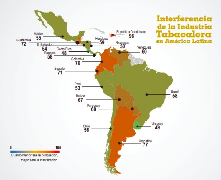 Argentina:  anteútima en la lucha contra el tabaquismo en Latinomerica. El país retrocedió 11 lugares desde 2020.
