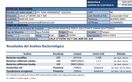 MAR DEL SUR:  PADRES DESCUBREN FALSO INFORME SOBRE LA CALIDAD DEL AGUA EN LA ESCUELA JOSÉ HERNÁNDEZ