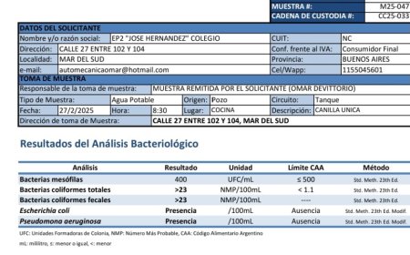 MIRAMAR: ALLANARON EL CONSEJO ESCOLAR. Es por la causa del agua contaminada en la escuela de Mar del Sud.