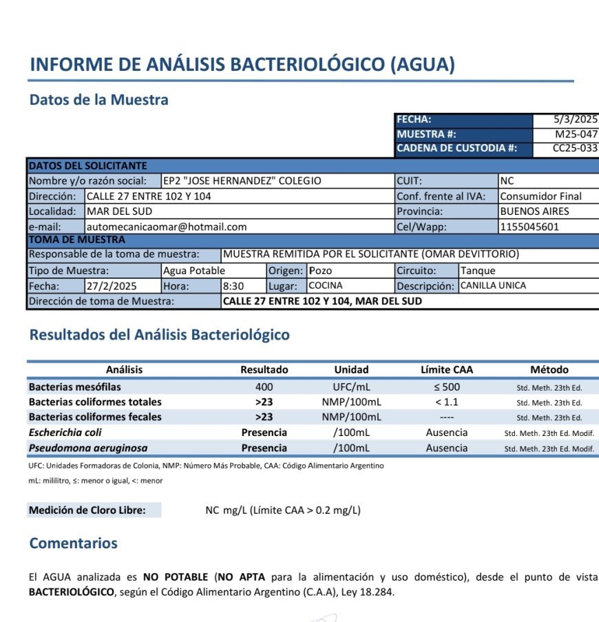 MIRAMAR: ALLANARON EL CONSEJO ESCOLAR. Es por la causa del agua contaminada en la escuela de Mar del Sud.