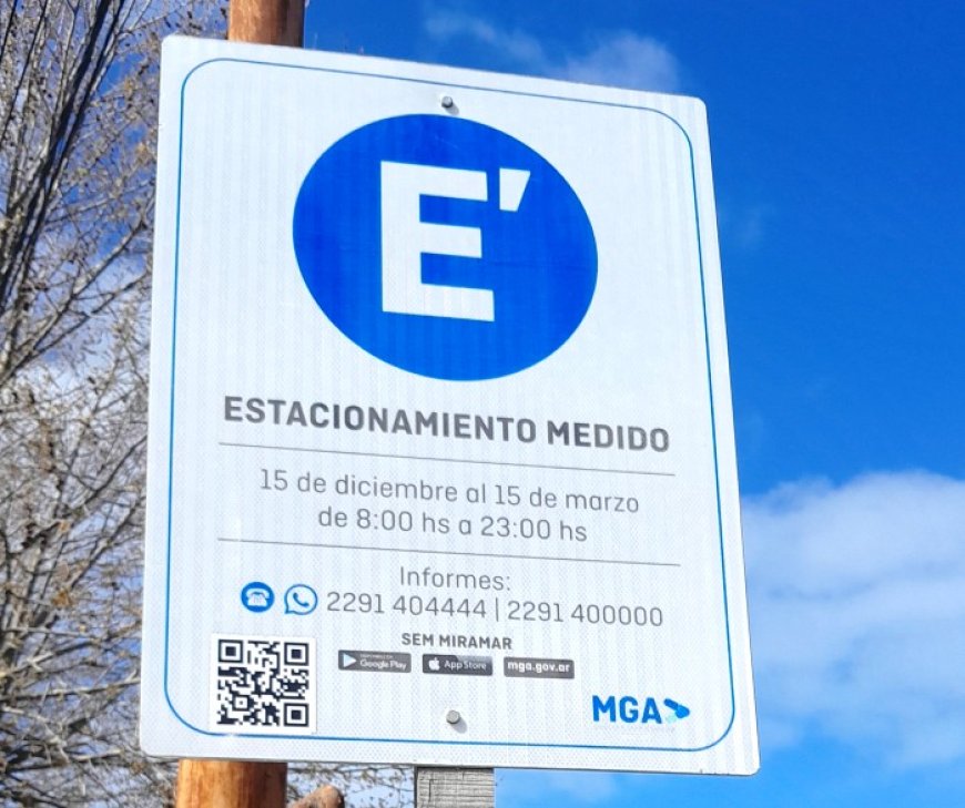 ESTACIONAMIENTO MEDIDO EN MIRAMAR:  CUÁL FUE LA RECAUDACIÓN Y PARA QUE SE USÓ? Es una incógnita.