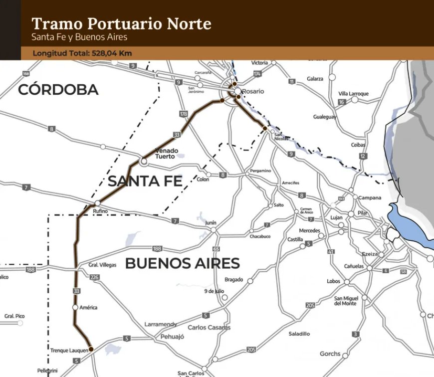 TODOS LOS TRAMOS A LICITAR DE LAS RUTAS ARGENTINAS EN NÚMEROS
