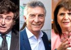 NUEVA ENCUESTA ELECTORAL MIDIÓ A MILEI; MACRI Y BULLRICH DE CARAS AL 2027
