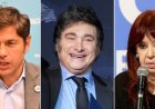 SEGÚN UNA ENCUESTA MILEI SE MANTIENE COMPETITIVO  Y KICILLOF  LE GANA A CFK