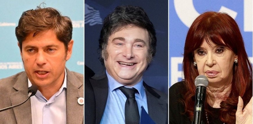 SEGÚN UNA ENCUESTA MILEI SE MANTIENE COMPETITIVO  Y KICILLOF  LE GANA A CFK